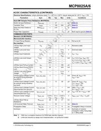 MCP8025A-115H/PT Datasheet Page 15