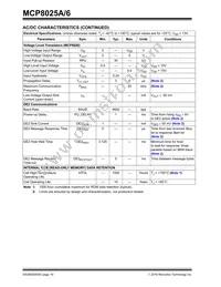 MCP8025A-115H/PT Datasheet Page 16