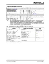 MCP8025A-115H/PT Datasheet Page 17