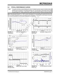 MCP8025A-115H/PT Datasheet Page 19