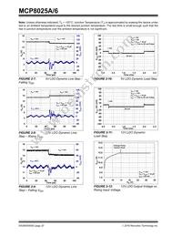 MCP8025A-115H/PT Datasheet Page 20