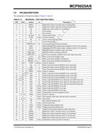 MCP8025A-115H/PT Datasheet Page 23