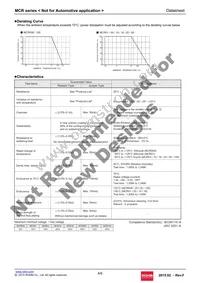 MCR006YZPF71R5 Datasheet Page 4
