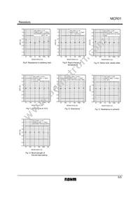 MCR01MZSF1003 Datasheet Page 5