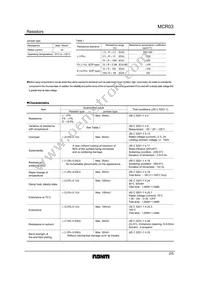 MCR03EZHF5601 Datasheet Page 2