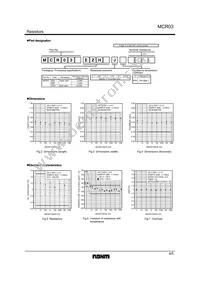 MCR03EZHF5601 Datasheet Page 4