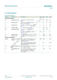 MCR08BT1 Datasheet Page 8