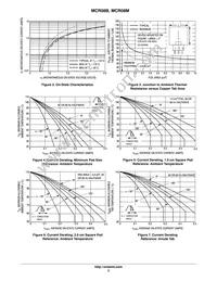 MCR08MT1 Datasheet Page 3