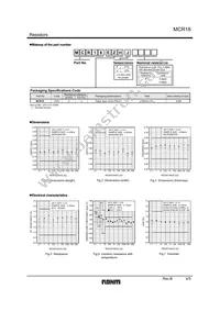 MCR18EZHJ9R1 Datasheet Page 4