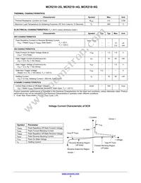 MCR218-006 Datasheet Page 2