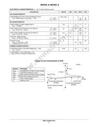 MCR22-6RLRPG Datasheet Page 2