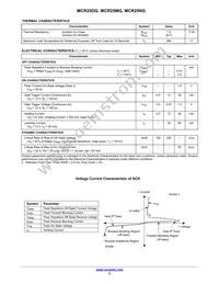 MCR25M Datasheet Page 2