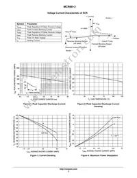 MCR68-002 Datasheet Page 3