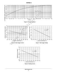 MCR68-002 Datasheet Page 4