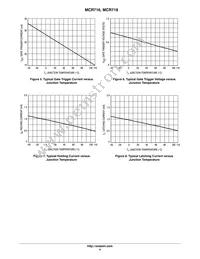 MCR716T4 Datasheet Page 4