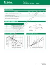 MCR8NG Datasheet Page 3