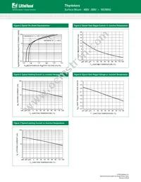 MCR8NG Datasheet Page 4