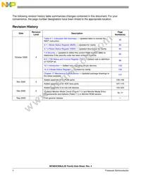 MCR908JK3ECPE Datasheet Page 4