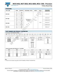 MCT06030D7320BP500 Datasheet Page 3