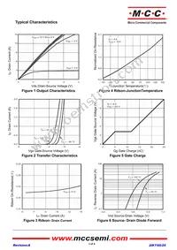 MCT06P10-TP Datasheet Page 3