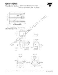 MCT5210-X007T Datasheet Page 6