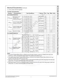 MCT5210VM Datasheet Page 6