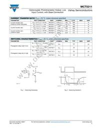 MCT5211-X017T Datasheet Page 3