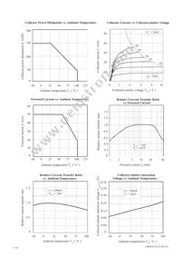 MCT6X Datasheet Page 3