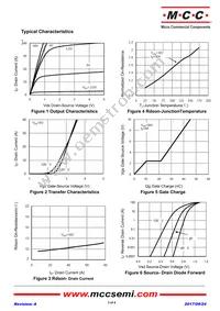 MCU80N06-TP Datasheet Page 3