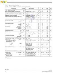 MCZ145012EG Datasheet Page 4