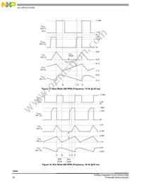 MCZ33094EG Datasheet Page 20