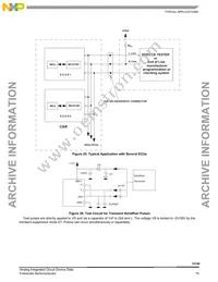 MCZ33199EFR2 Datasheet Page 15