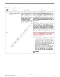 MCZ33661EFR2 Datasheet Page 3