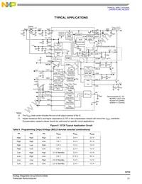 MCZ33730EKR2 Datasheet Page 21