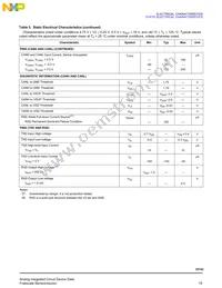 MCZ33742SEGR2 Datasheet Page 15