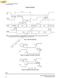 MCZ33742SEGR2 Datasheet Page 20