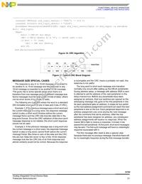 MCZ33780EG Datasheet Page 21