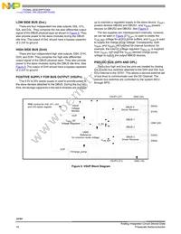 MCZ33781EK Datasheet Page 16