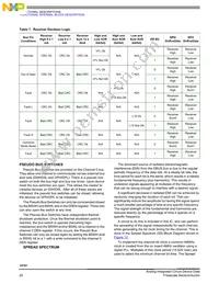 MCZ33781EK Datasheet Page 20