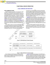 MCZ33781EK Datasheet Page 22