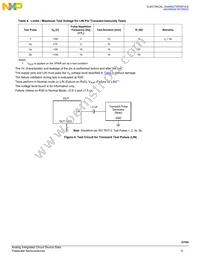 MCZ33789BAE Datasheet Page 9