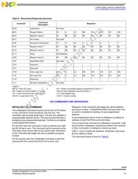 MCZ33793EF Datasheet Page 15