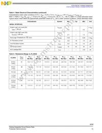 MCZ33797EKR2 Datasheet Page 13