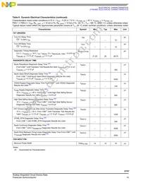 MCZ33797EKR2 Datasheet Page 15