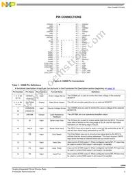 MCZ33800EK Datasheet Page 3
