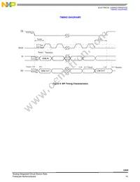 MCZ33800EK Datasheet Page 15