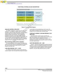 MCZ33800EK Datasheet Page 18