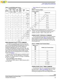 MCZ33800EK Datasheet Page 23