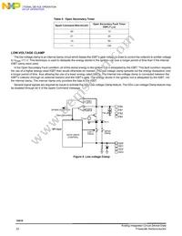 MCZ33810EKR2 Datasheet Page 22