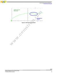 MCZ33811EGR2 Datasheet Page 15